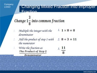 Company
LOGO
www.company.com
Changing Mixed Fraction into improper
Fraction
1. Multiple the integer with the
denominator
2. Add the product of step 1 with
the numerator
3. Write the fraction as
1.
2.
3.
 