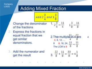 Company
LOGO
www.company.com
Adding Mixed Fraction
1. Change the denominator
of the fractions
2. Express the fractions in
equal fraction that we
get similar
denominators.
3. Add the numerator and
get the result
1.
2.The multiple of 4 are 4
4, 8, 12, …
8 8, 16, 24, …
The LCM is 8
3.
 