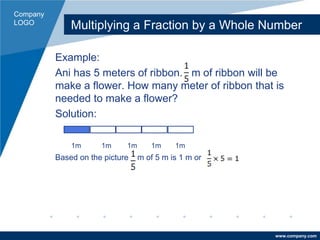 Company
LOGO
www.company.com
Multiplying a Fraction by a Whole Number
Example:
Ani has 5 meters of ribbon. m of ribbon will be
make a flower. How many meter of ribbon that is
needed to make a flower?
Solution:
1m 1m 1m 1m 1m
Based on the picture m of 5 m is 1 m or
 
