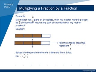 Company
LOGO
www.company.com
Multiplying a Fraction by a Fraction
Example:
My mother has parts of chocolate, then my mother want to present
its of chocolate. How many part of chocolate that my mother
present?
Solution:
fold the shaded area that
represent
Based on the picture there are 1 little fold from 2 flod.
So
 