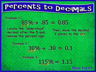 fraction decimal.pptx