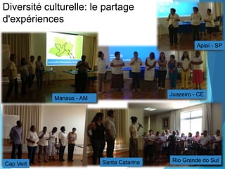 Diversité culturelle: le partage
d'expériences
Cap Vert
Rio Grande do Sul
Manaus - AM
Santa Catarina
Apiaí - SP
Juazeiro - CE
 