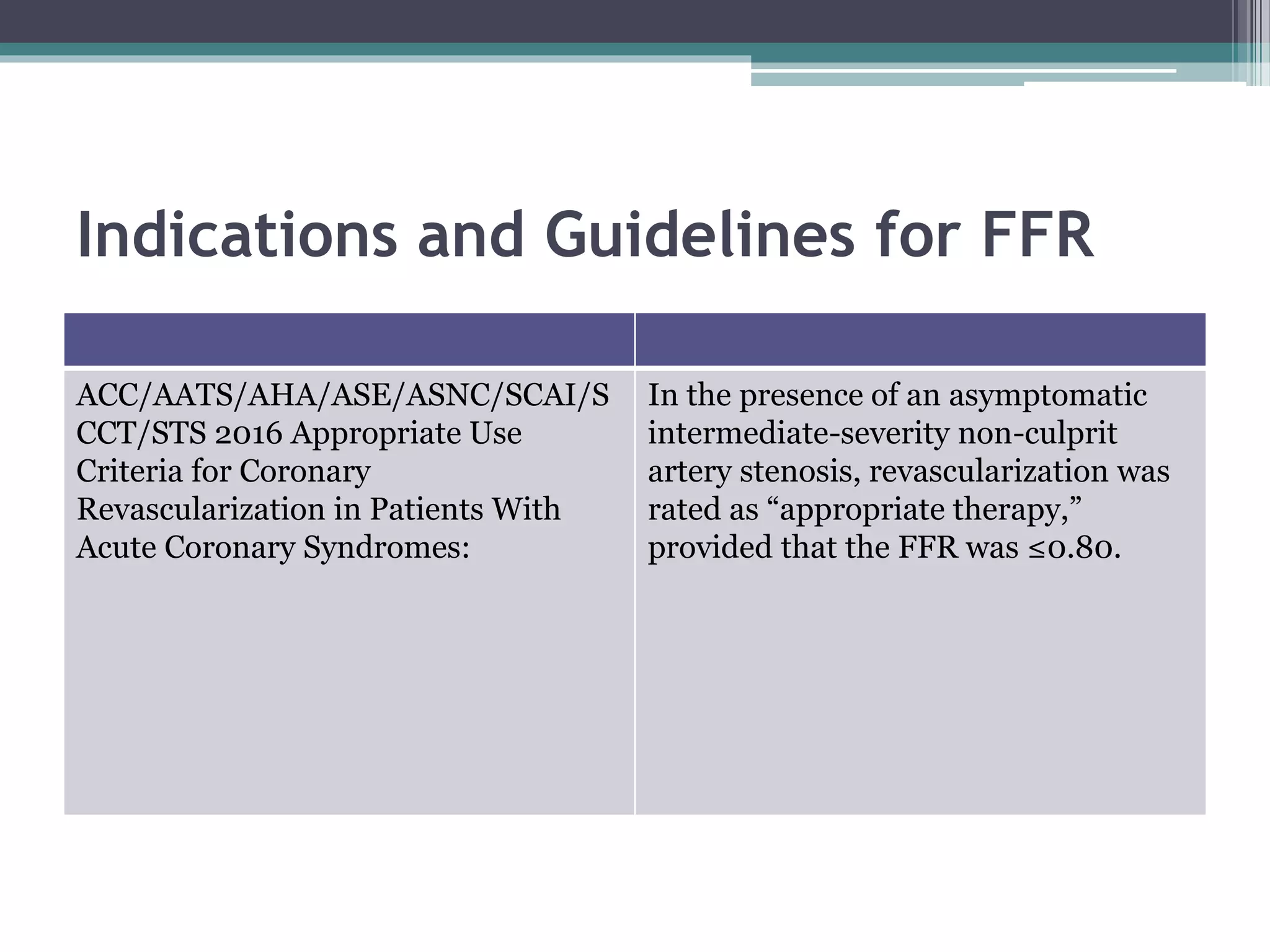 fraction-flow-reserve-pptx