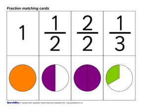 Fraction matching cards




     1                                         1 2 1
                                               2 2 3

       © Copyright 2008, SparkleBox Teacher Resources (SpakleBox KS2 - www.sparklebox2.co.uk)
 