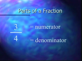 Parts of a Fraction   3 4 = numerator = denominator 