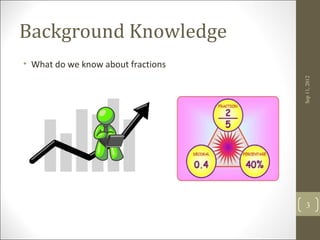 Background Knowledge
• What do we know about fractions




                                    Sep 11, 2012
                                       3
 