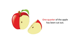 One-quarter of the apple
has been cut out.
 
