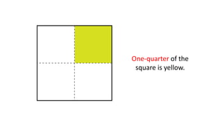 One-quarter of the
square is yellow.
 