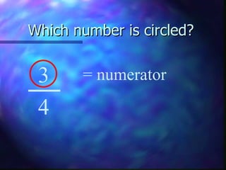 Which number is circled? 3 4 = numerator