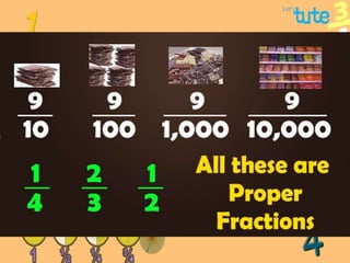 Fraction & types of fraction | PPTX
