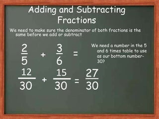 Adding and Subtracting
Fractions
We need to make sure the denominator of both fractions is the
same before we add or subtract
2
5
3
6
27
30
+ =
30 30
+ =
12
We need a number in the 5
and 6 times table to use
as our bottom number-
30?
15
 