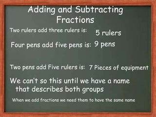 Adding and Subtracting
Fractions
Two rulers add three rulers is:
Four pens add five pens is: 9 pens
5 rulers
Two pens add Five rulers is:
We can’t so this until we have a name
that describes both groups
7 Pieces of equipment
When we add fractions we need them to have the same name
 