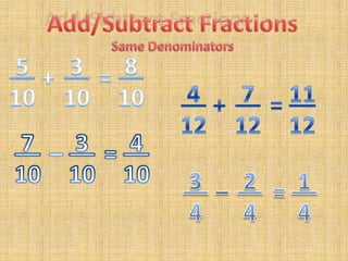Add/Subtract FractionsSame Denominators 5 10 3 10 8 10+= 4 12 7 121112+= 7 10 3 10_ 4 10= 3 4 2 4_ 1 4=