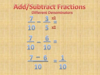 Add/Subtract FractionsDifferent Denominators 7 10 3 5_x2=x2 7 10 6 10_=_ 7____10 6 1 10=