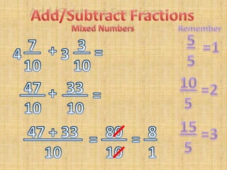 Add/Subtract FractionsMixed NumbersRemember55 7 10 3 10=1+ =43105 47 10 33 10=2+ =155 80 10 47 + 33 10 8 1=3==