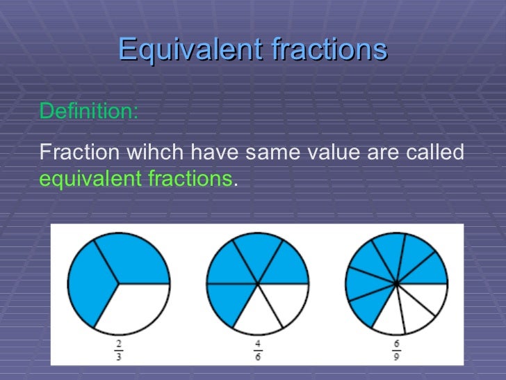 Fractions