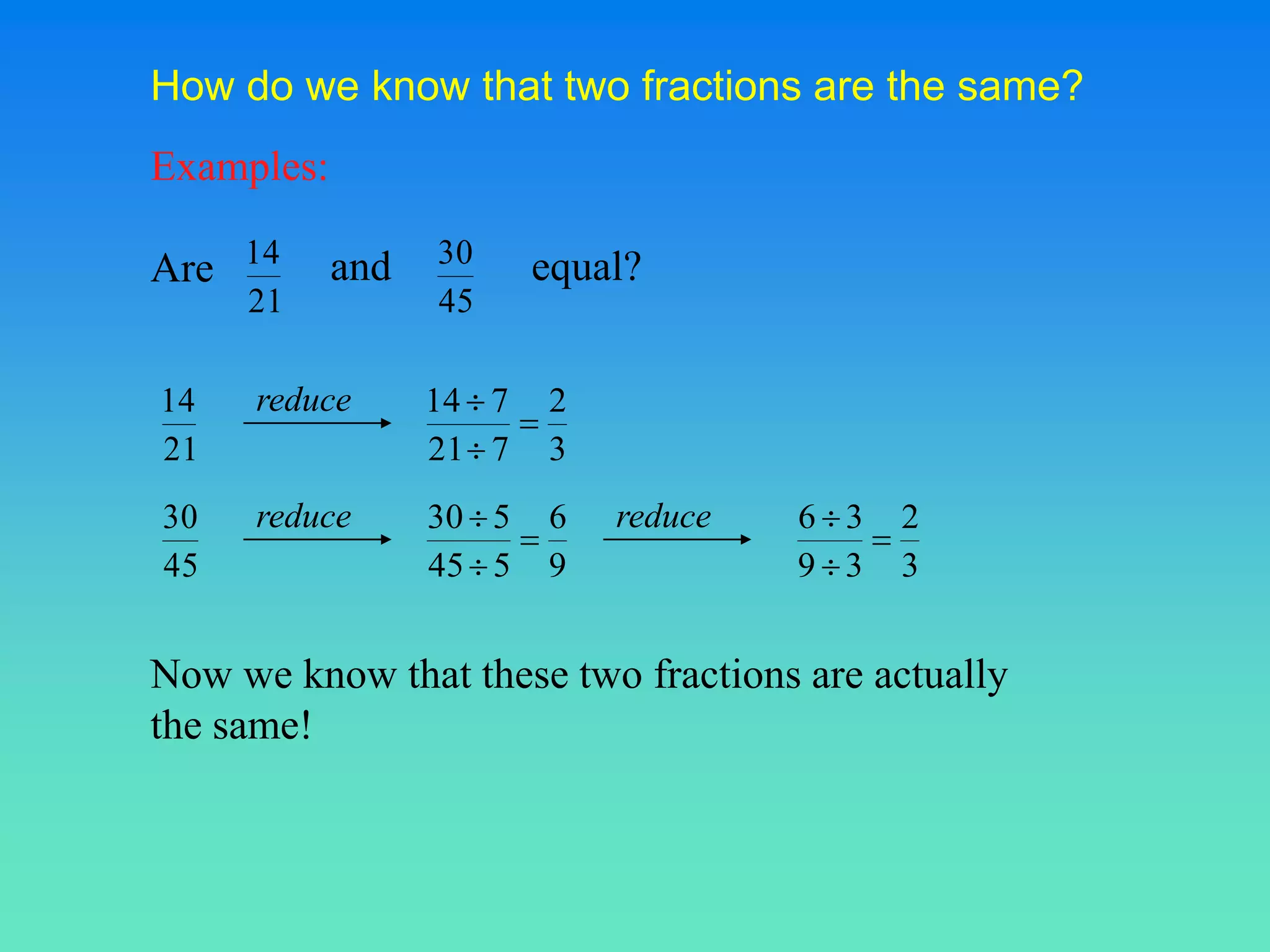 How do we know that two fractions are the same?
Examples:

Are 14      and   30     equal?
     21           45

14    reduce      14 7   2
21                21 7   3
30    reduce      30 5   6   reduce   6 3   2
45                45 5   9            9 3   3


Now we know that these two fractions are actually
the same!
 