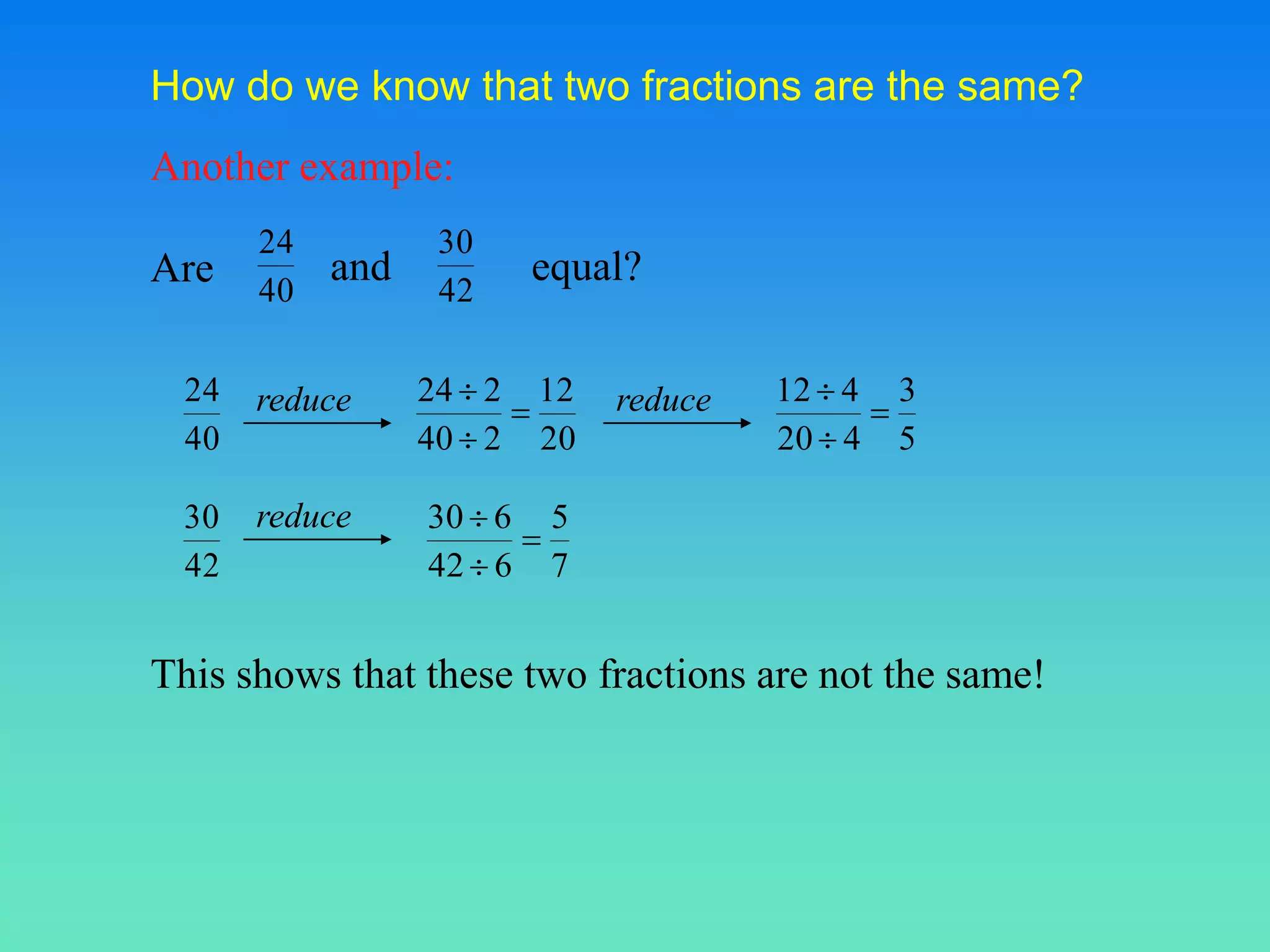 How do we know that two fractions are the same?
Another example:
       24         30
Are         and          equal?
       40         42

  24   reduce     24 2   12   reduce   12 4   3
  40              40 2   20            20 4   5

 30    reduce     30 6    5
 42               42 6    7


This shows that these two fractions are not the same!
 