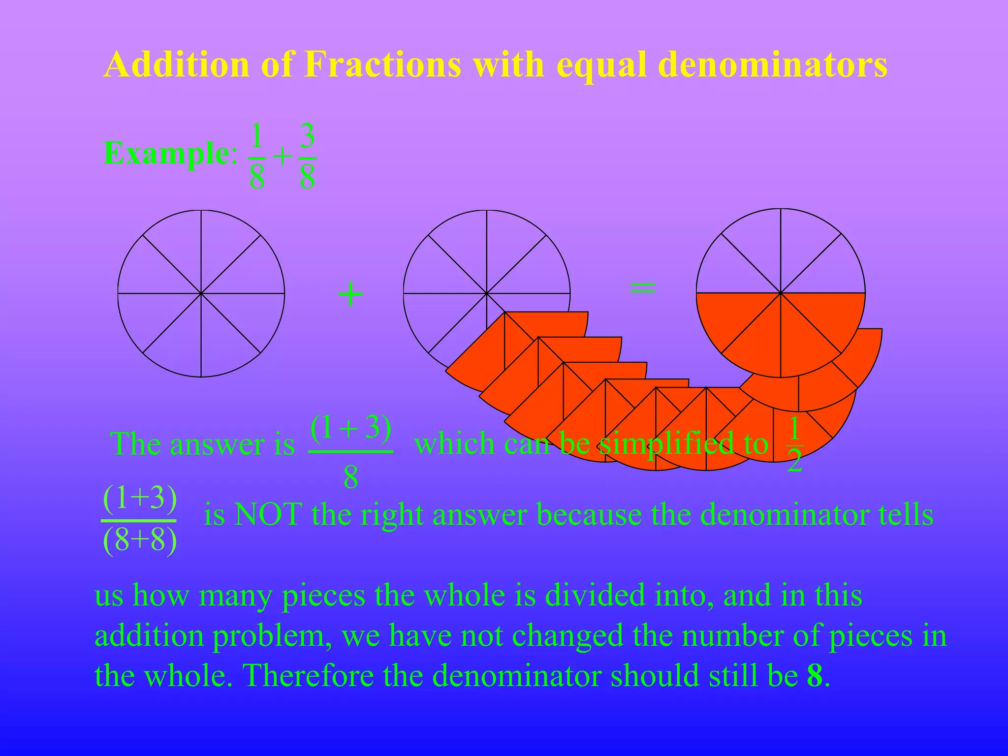 Addition of Fractions with equal denominators

Example: 1 3
           8 8


                 +                    =


             (1 3) which can be simplified to 1
 The answer is
               8                               2
(1+3) is NOT the right answer because the denominator tells
(8+8)
us how many pieces the whole is divided into, and in this
addition problem, we have not changed the number of pieces in
the whole. Therefore the denominator should still be 8.
 