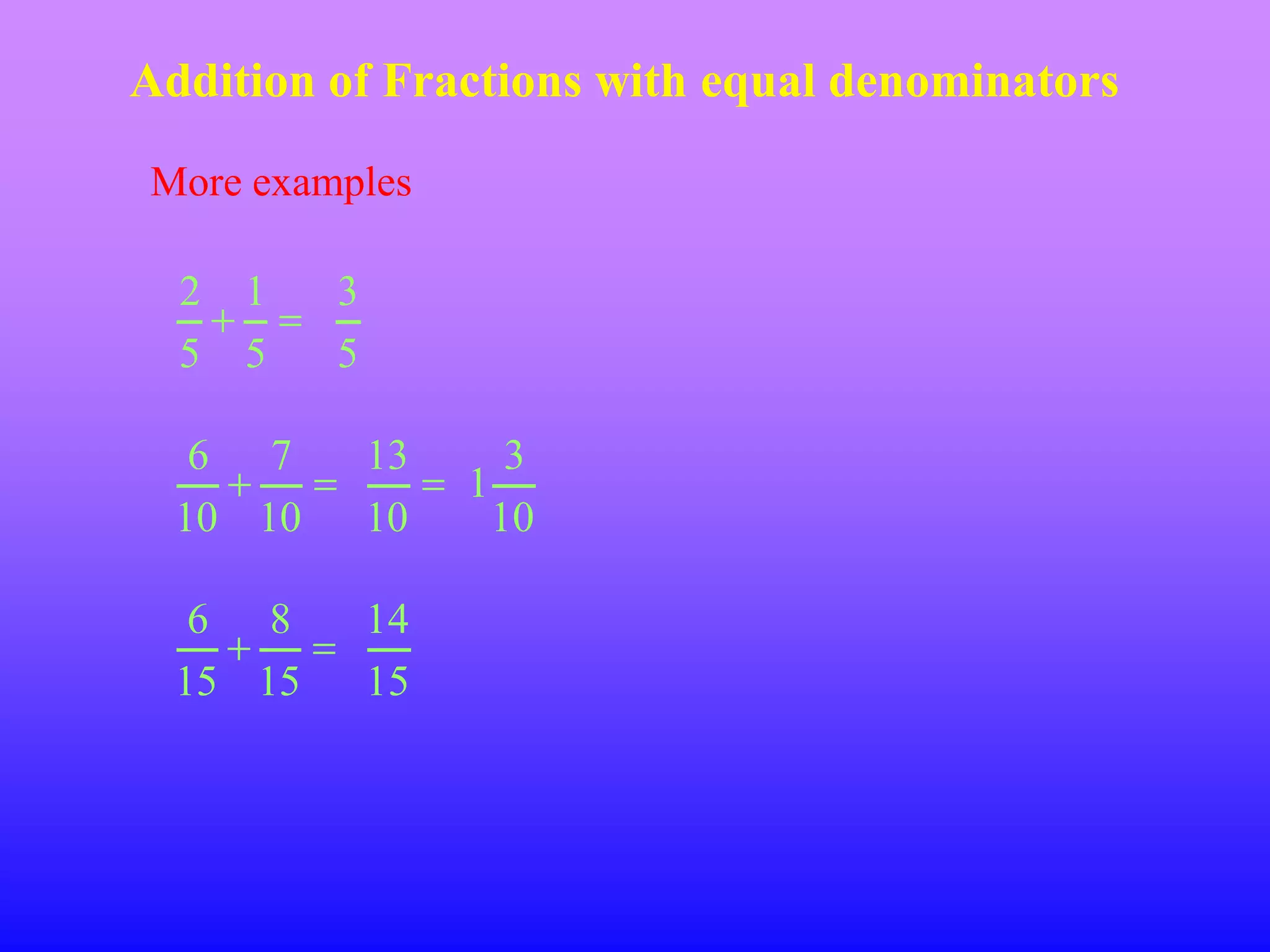 Addition of Fractions with equal denominators

More examples

  2   1   3
  5   5   5

   6 7        13      3
                   1
  10 10       10     10

   6 8        14
  15 15       15
 