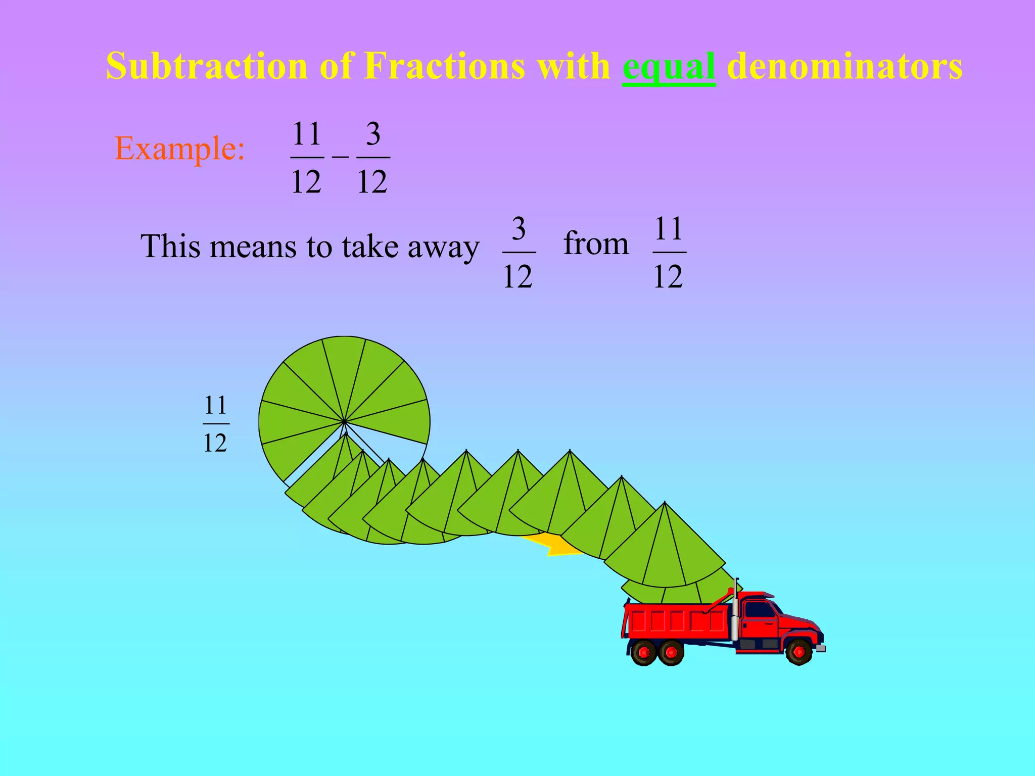 Subtraction of Fractions with equal denominators

Example:   11 3
           12 12
                            3 from 11
 This means to take away
                           12      12


     11
     12
 
