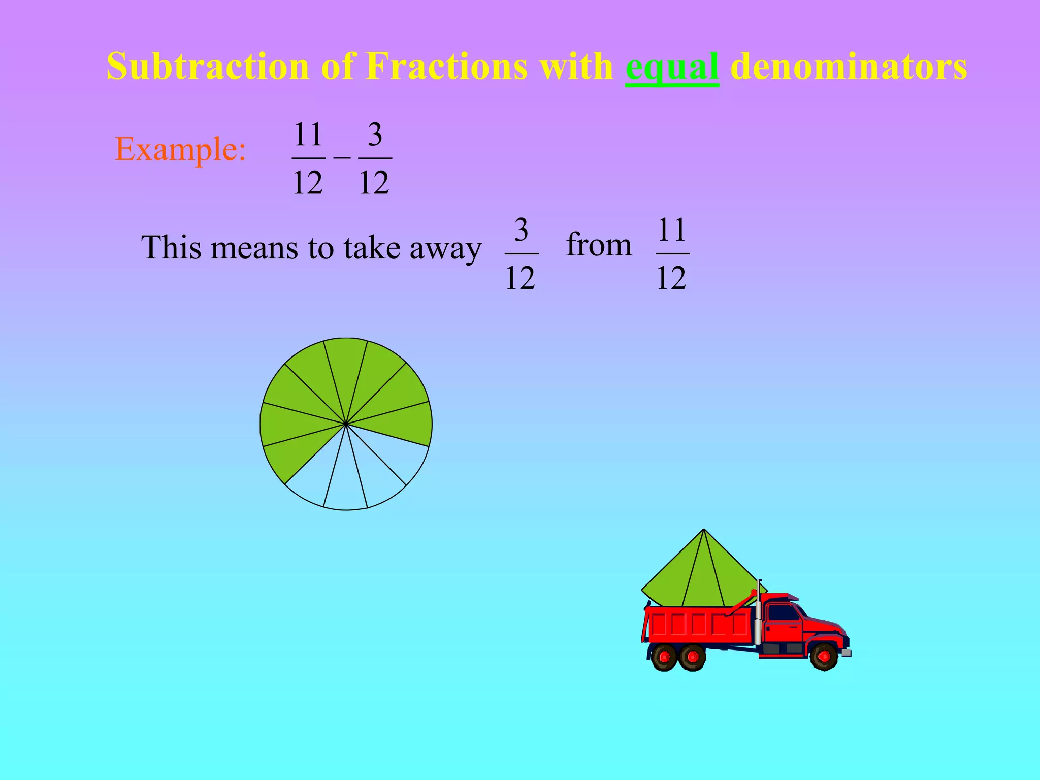Subtraction of Fractions with equal denominators

Example:   11 3
           12 12
                            3 from 11
 This means to take away
                           12      12
 