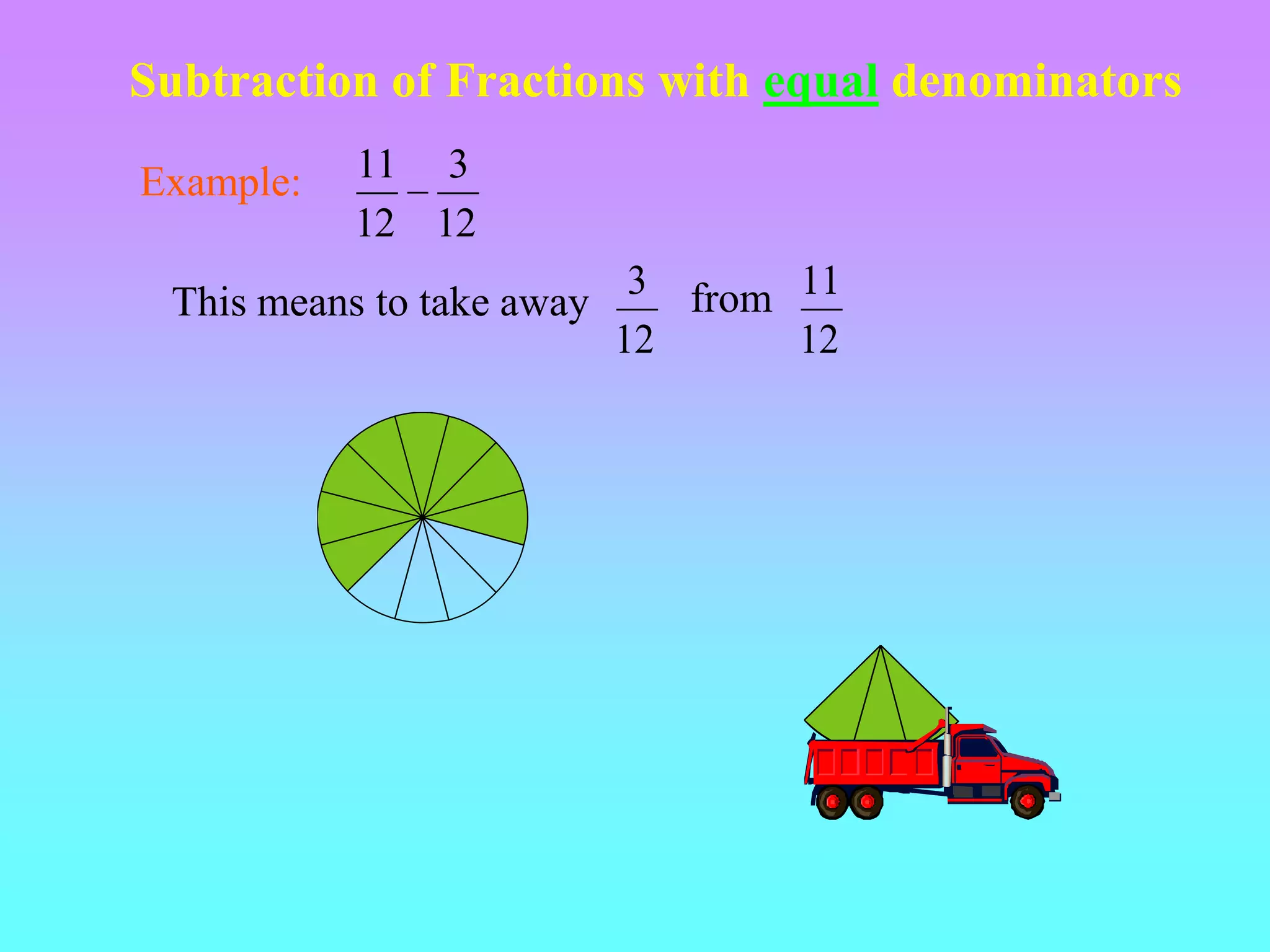 Subtraction of Fractions with equal denominators

Example:   11 3
           12 12
                            3 from 11
 This means to take away
                           12      12
 