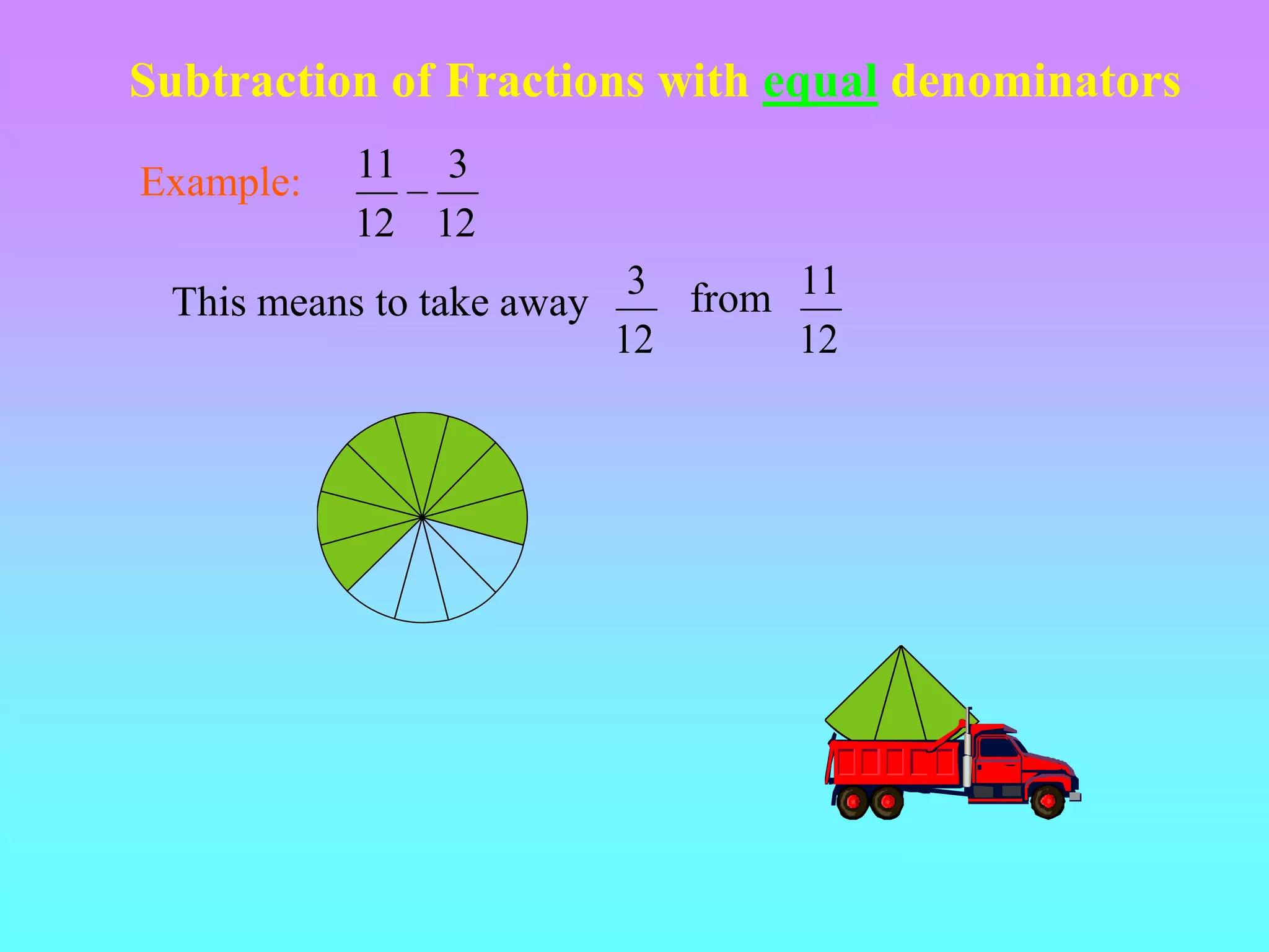 Subtraction of Fractions with equal denominators

Example:   11 3
           12 12
                            3 from 11
 This means to take away
                           12      12
 