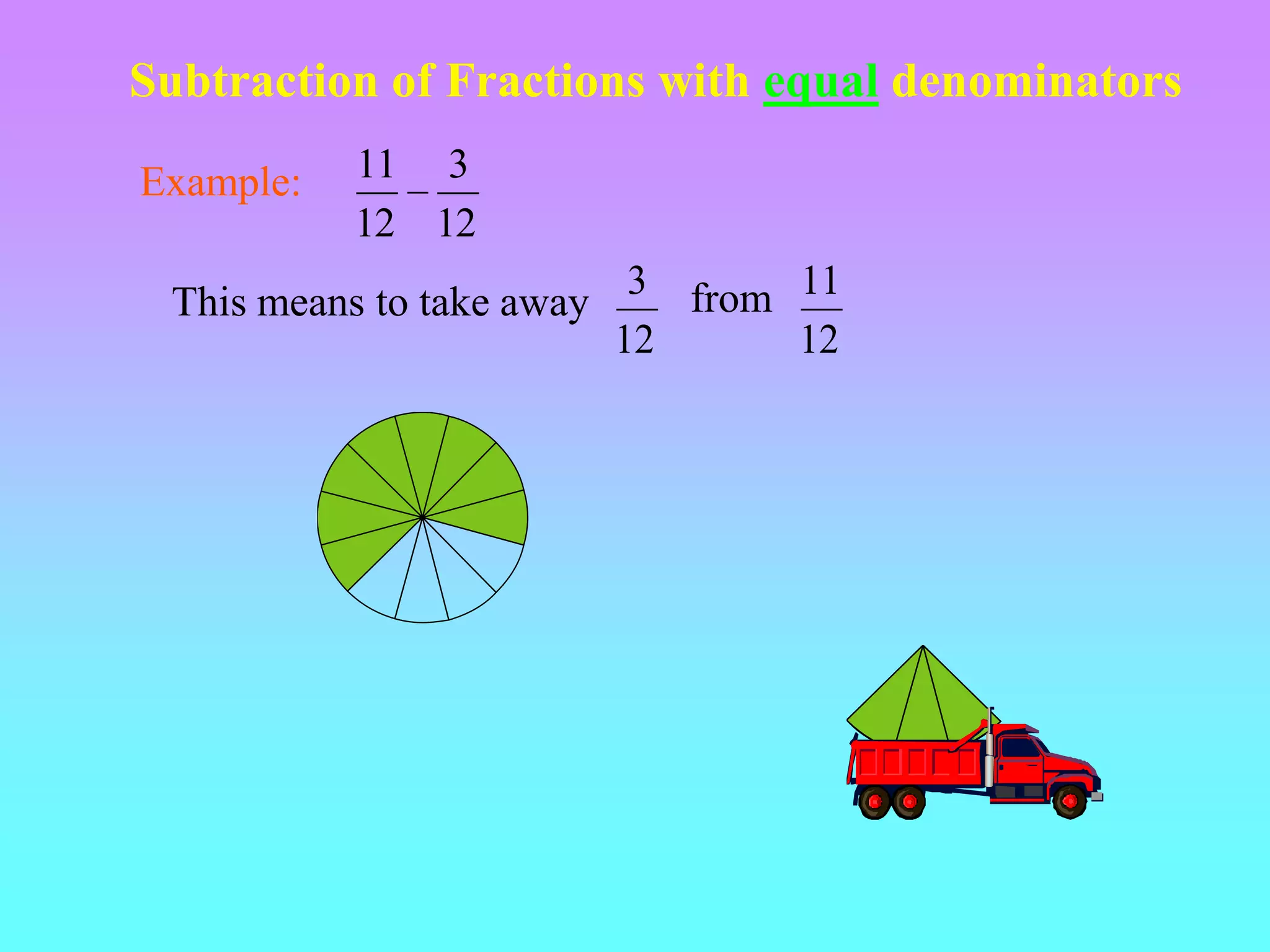 Subtraction of Fractions with equal denominators

Example:   11 3
           12 12
                            3 from 11
 This means to take away
                           12      12
 