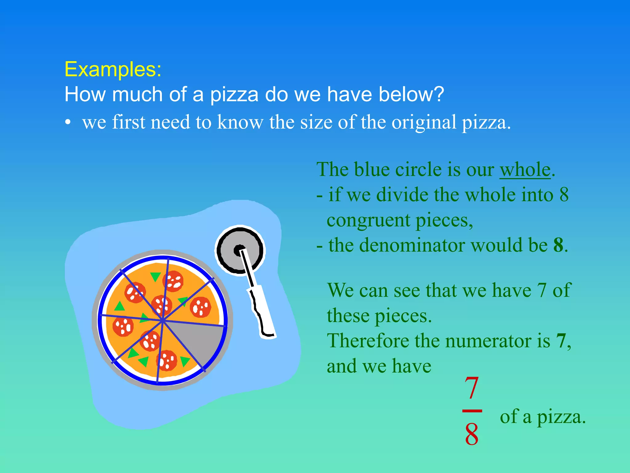 Examples:
How much of a pizza do we have below?
• we first need to know the size of the original pizza.

                              The blue circle is our whole.
                              - if we divide the whole into 8
                                congruent pieces,
                              - the denominator would be 8.

                                We can see that we have 7 of
                                these pieces.
                                Therefore the numerator is 7,
                                and we have
                                                 7
                                                     of a pizza.
                                                 8
 