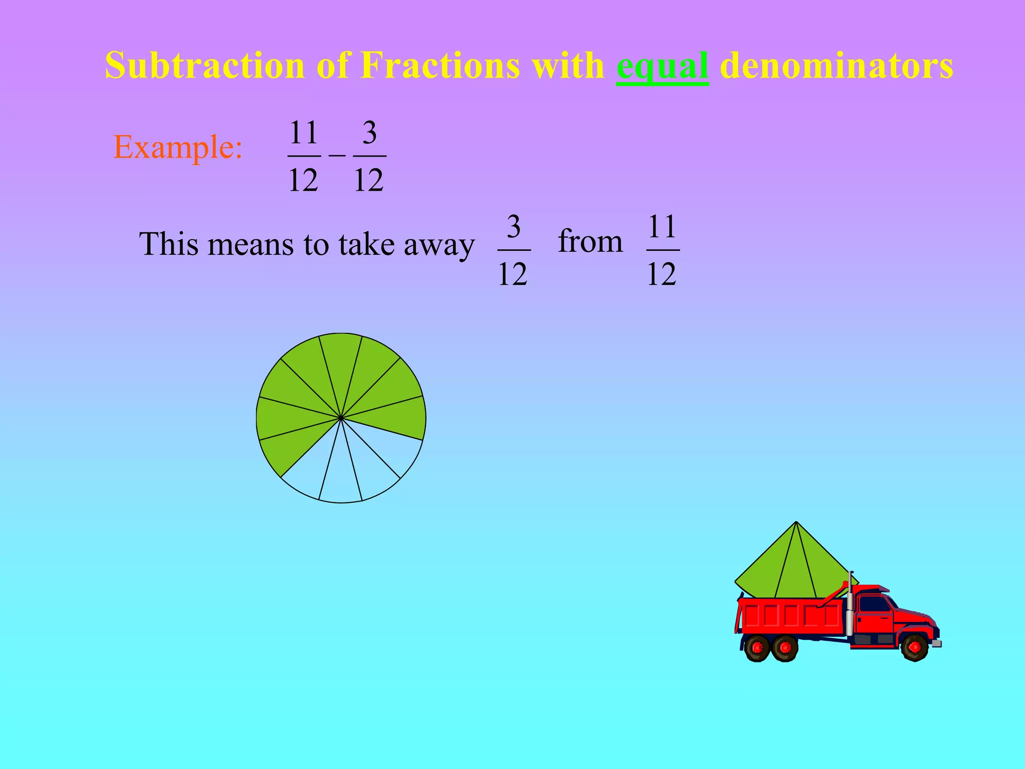 Subtraction of Fractions with equal denominators

Example:   11 3
           12 12
                            3 from 11
 This means to take away
                           12      12
 