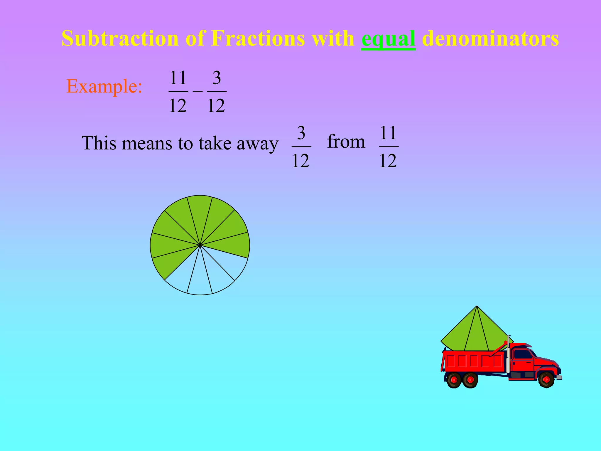 Subtraction of Fractions with equal denominators

Example:   11 3
           12 12
                            3 from 11
 This means to take away
                           12      12
 