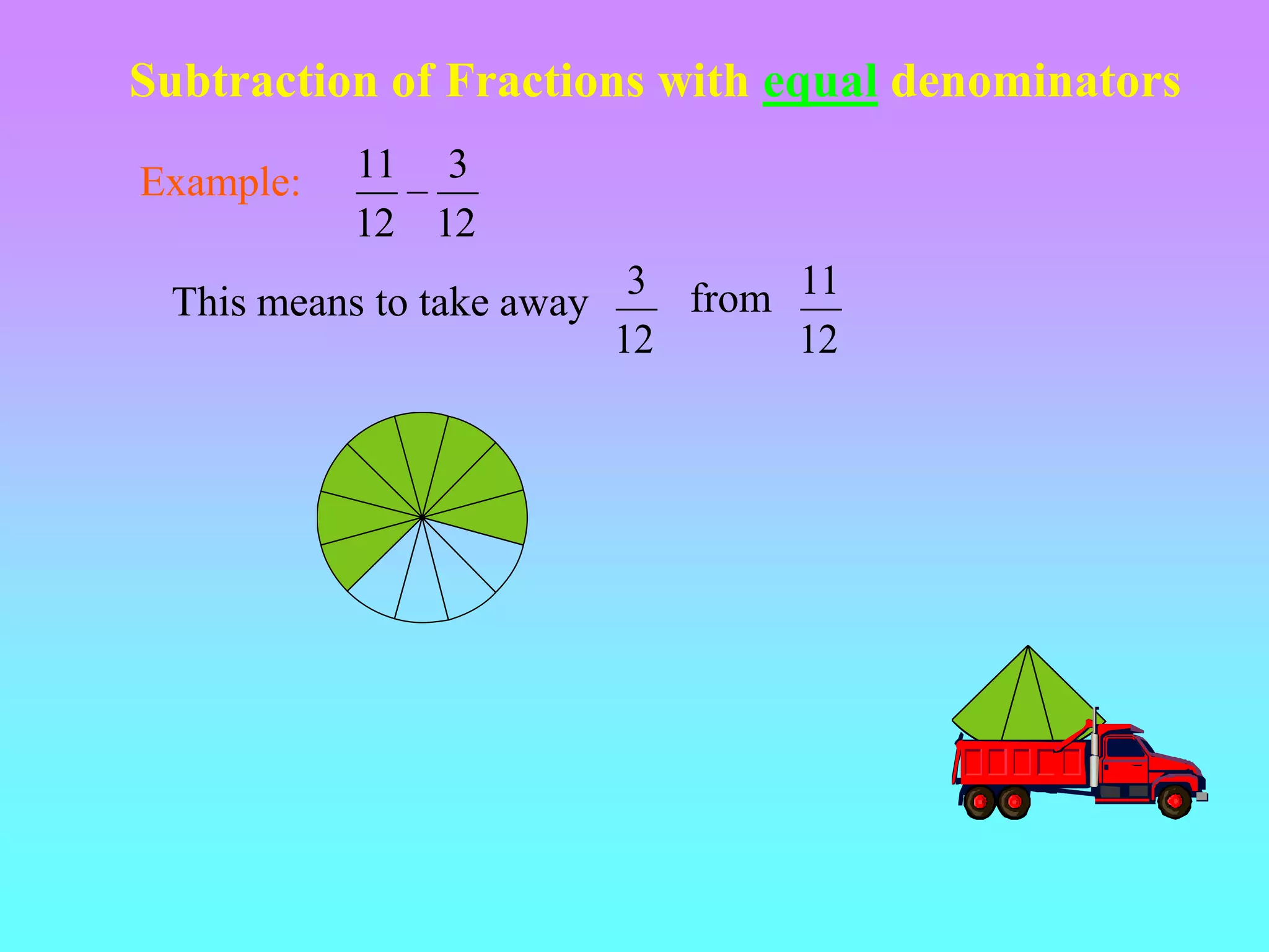 Subtraction of Fractions with equal denominators

Example:   11 3
           12 12
                            3 from 11
 This means to take away
                           12      12
 