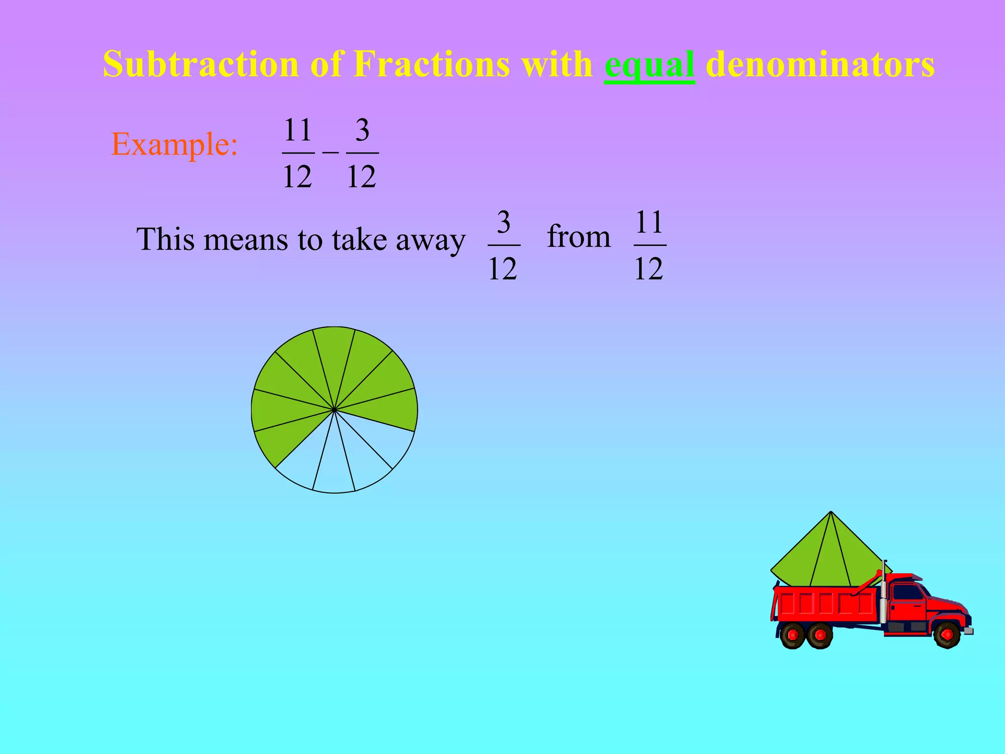 Subtraction of Fractions with equal denominators

Example:   11 3
           12 12
                            3 from 11
 This means to take away
                           12      12
 