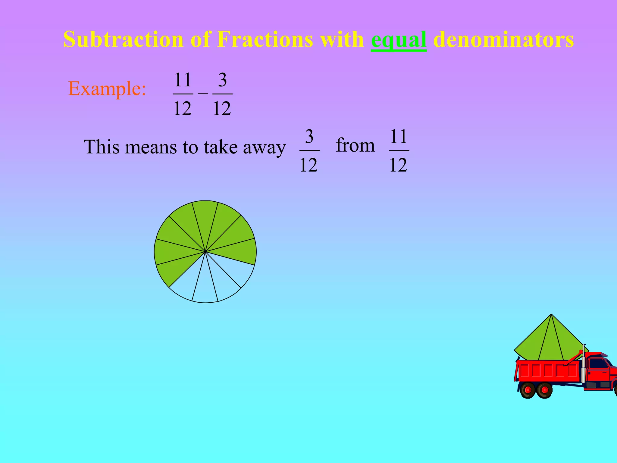 Subtraction of Fractions with equal denominators

Example:   11 3
           12 12
                            3 from 11
 This means to take away
                           12      12
 