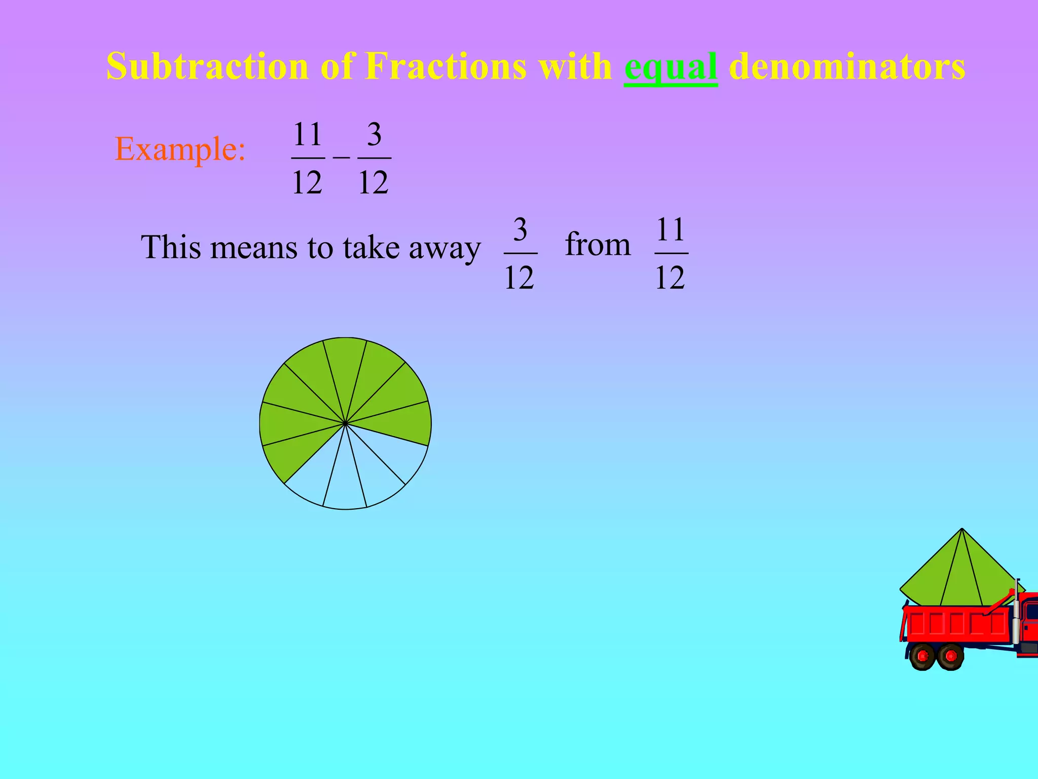 Subtraction of Fractions with equal denominators

Example:   11 3
           12 12
                            3 from 11
 This means to take away
                           12      12
 