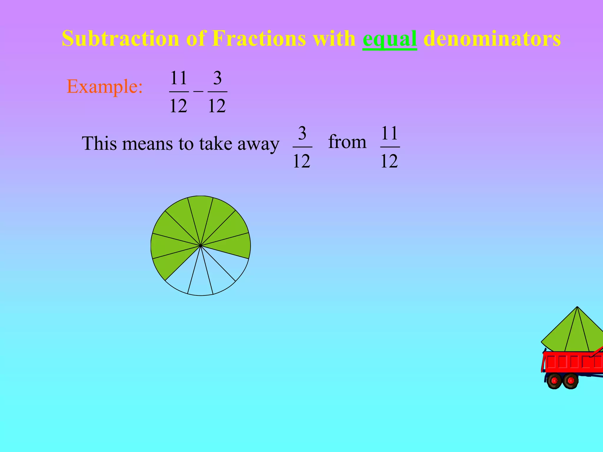 Subtraction of Fractions with equal denominators

Example:   11 3
           12 12
                            3 from 11
 This means to take away
                           12      12
 