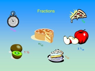 Fractions

                                         1/
                                              8


55/
      60




                11/
                      12
                                      1 2/10
           1½
                            1/
                                 12
 