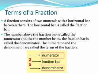 Fractions | PPTX