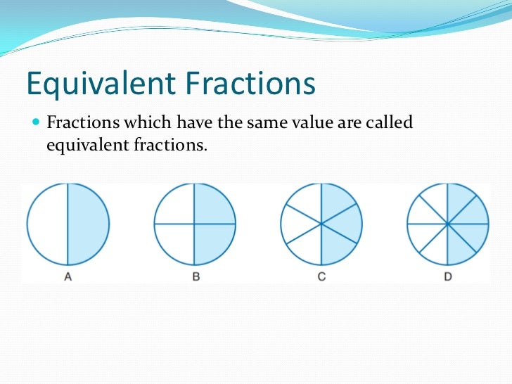 Fractions
