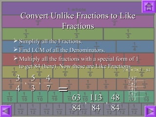Convert Unlike Fractions to LikeConvert Unlike Fractions to Like
FractionsFractions
 Simplify all the Fractions.Simplify all the Fractions.
 Find LCM of all the Denominators.Find LCM of all the Denominators.
 Multiply all the fractions with a special form of 1Multiply all the fractions with a special form of 1
to get 84 (here). Now these are Like Fractions.to get 84 (here). Now these are Like Fractions.
3 5 43 5 4
4 3 74 3 7
, ,
4,3,74,3,7
2,3,72,3,7
1,3,71,3,7
1,1,71,1,7
1,1,11,1,1
22
2
3
7
2 2 3 7 = 842 2 3 7 = 84×× ×
63 113 4863 113 48
84 84 8484 84 84
, ,
==
 