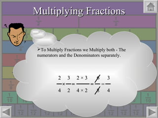 Multiplying FractionsMultiplying Fractions
To Multiply Fractions we Multiply both - TheTo Multiply Fractions we Multiply both - The
numerators and the Denominators separately.numerators and the Denominators separately.
2 3 22 3 2 ×× 3 6 33 6 3
×× = == = ==
4 2 4 × 2 8 44 2 4 × 2 8 4
 