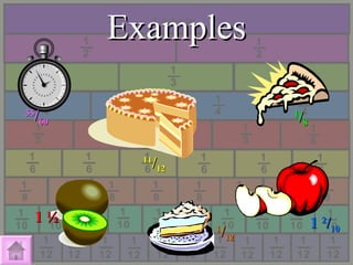 11 22
//101011
//1212
11
//88
11 ½½
1111
//1212
5555
//6060
ExamplesExamples
 