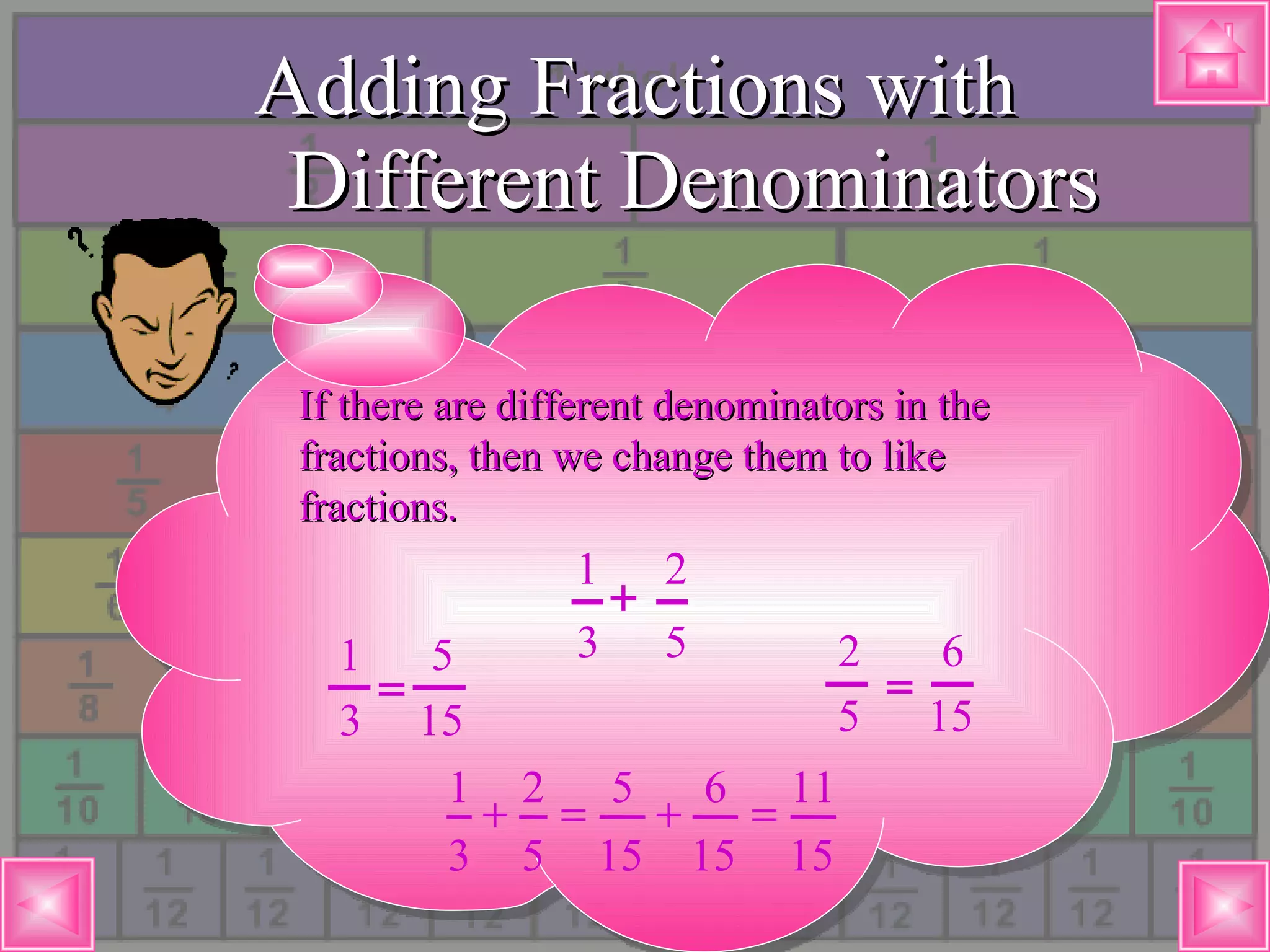 Adding Fractions with Different Denominators If there are different denominators in the fractions, then we change them to like fractions. 15 5 3 1   5 2 15 6 5 2 3 1  15 11 15 6 15 5 5 2 3 1     