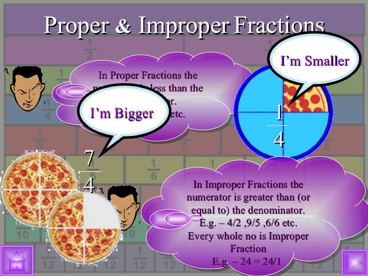 Fractions Fractions