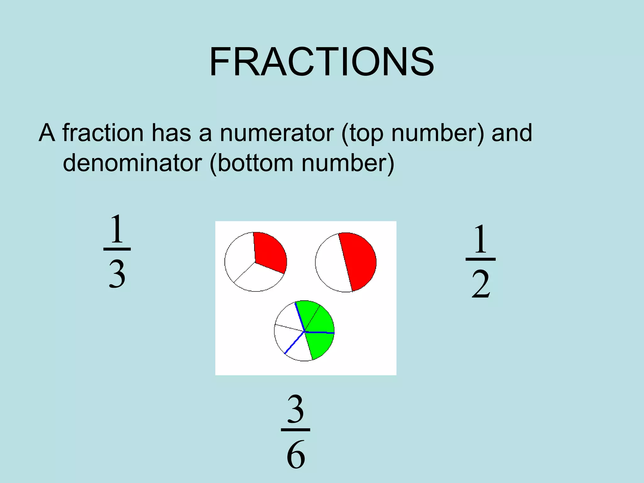 Fractions | PPT