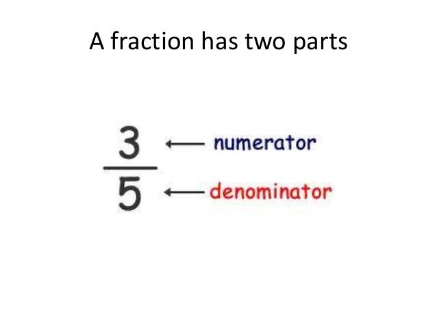 Fractions