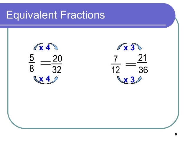 Fractions