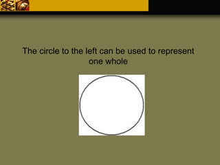 The circle to the left can be used to represent
one whole
 