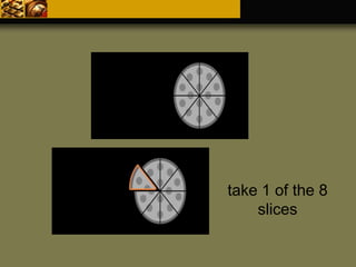 t
take 1 of the 8
slices
 